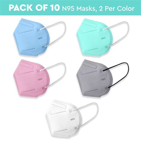 are all n95 masks the same quality